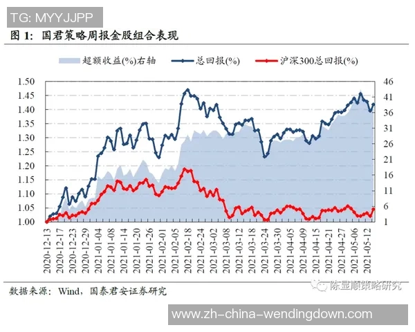 问鼎国际-问鼎国际,走向成功的策略与步伐-问鼎国际 问鼎国际-问鼎国际,走向成功的策略与步伐-问鼎国际
